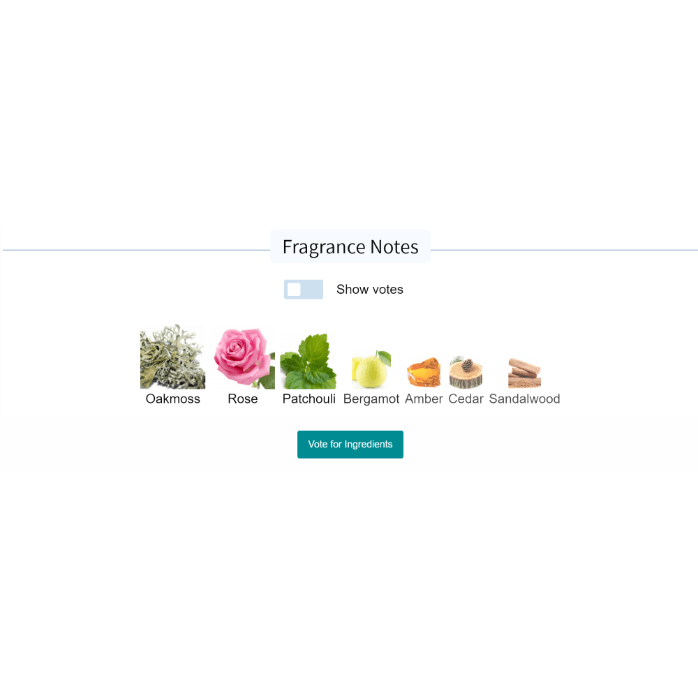 Gris Dior Dior for women and men Decant Fragrance Samples - Decant Sample