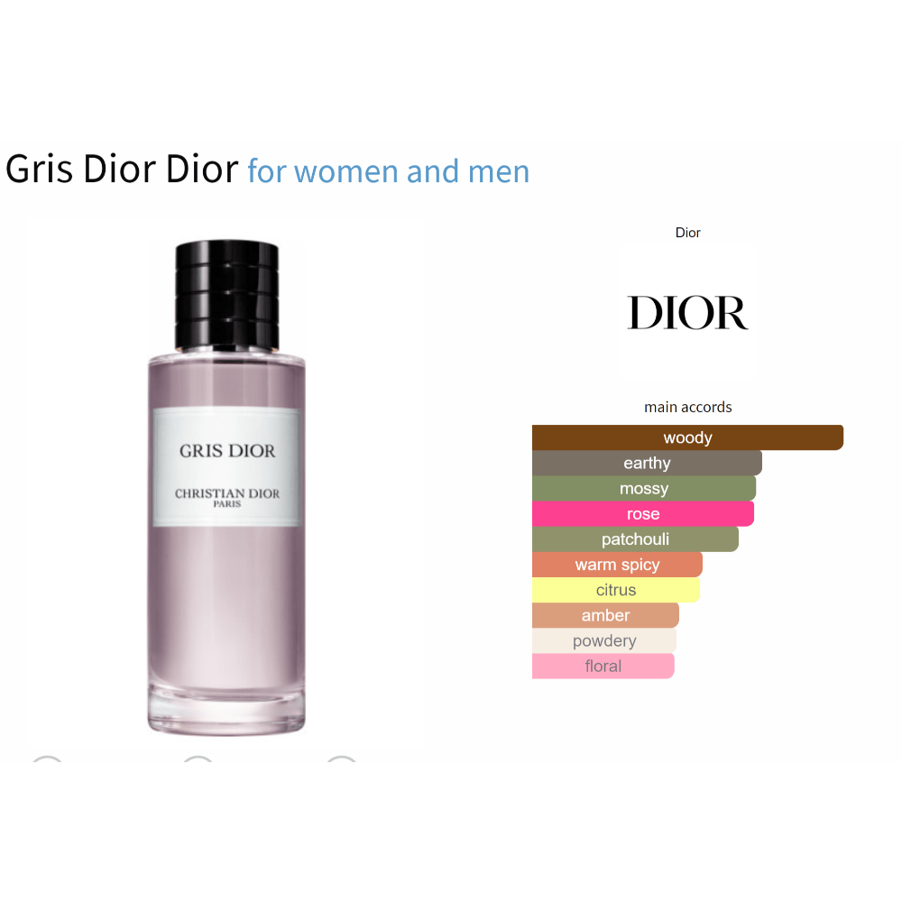 Gris Dior Dior for women and men Decant Fragrance Samples - Decant Sample