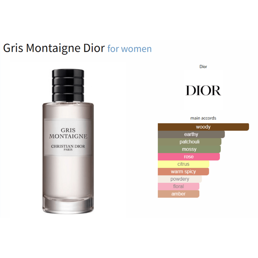 Gris Montaigne Dior for women Decant Samples - Decant Sample
