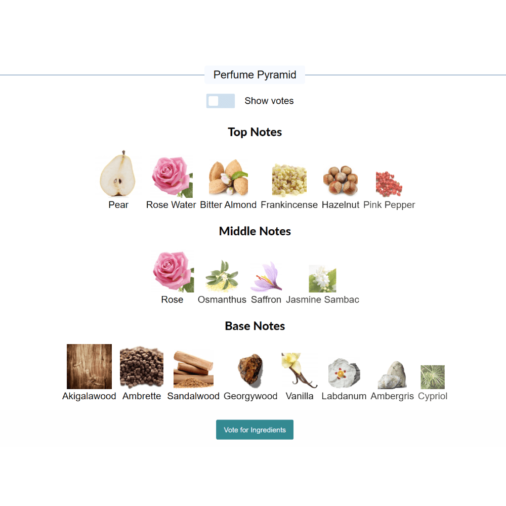 Guidance 46 Amouage for women and men Decant Samples - Decant Sample