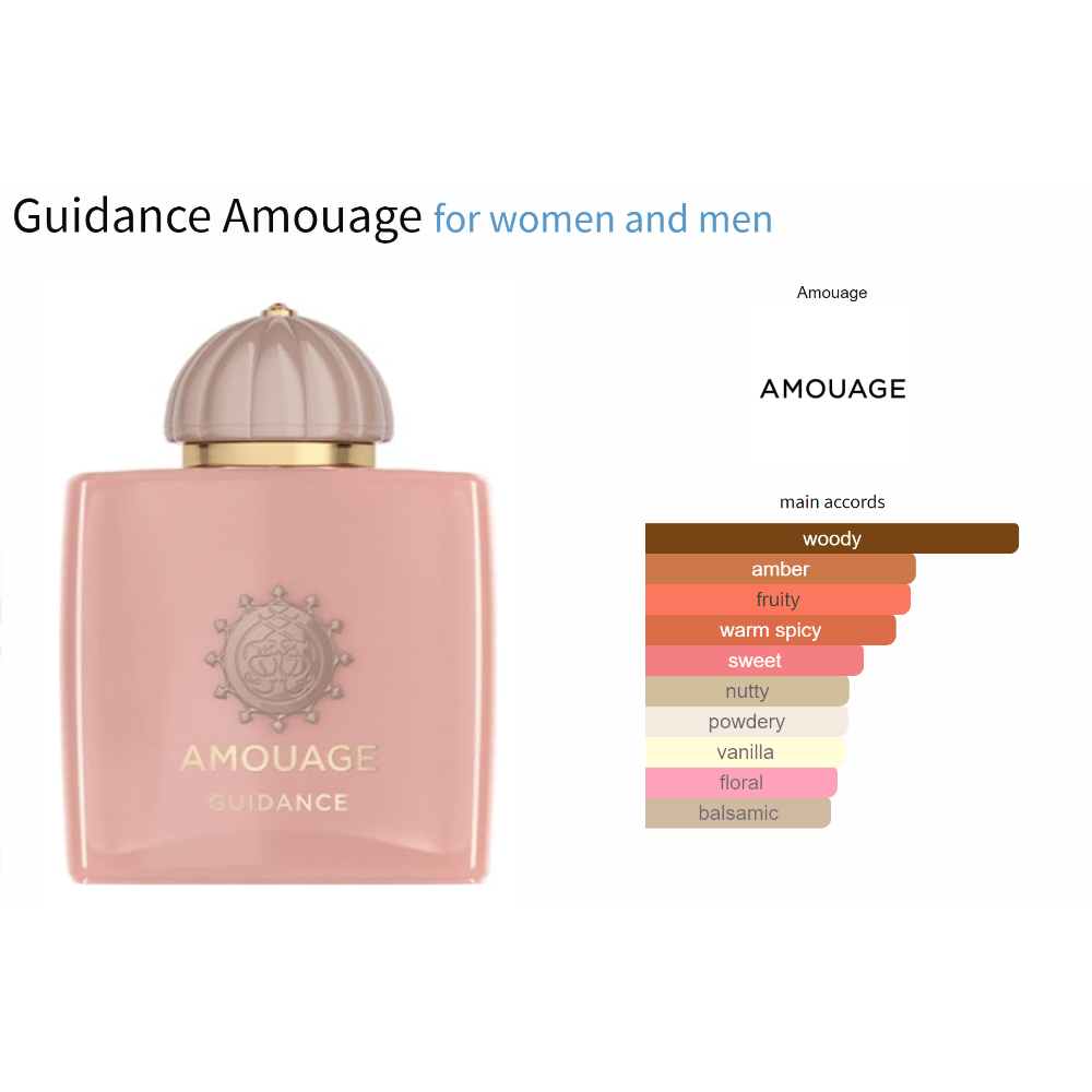 Guidance Amouage fragrance with floral fruity notes for both women and men.