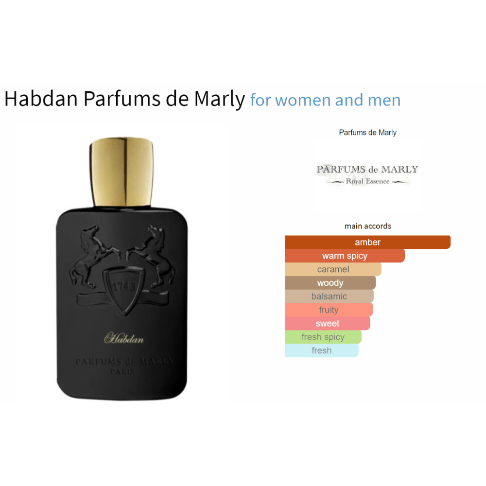 Habdan Parfums de Marly fragrance bottle with main accords chart, suitable for women and men.