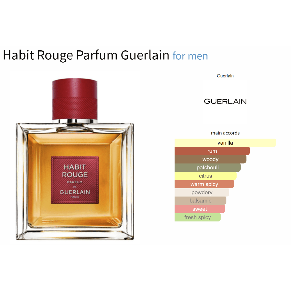 Habit Rouge Parfum Guerlain for men - Decant Sample