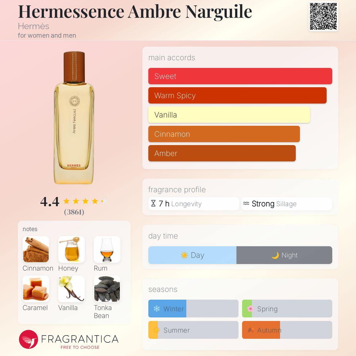Hermessence Ambre Narguile Hermès Unisex Decant Fragrance Samples - Decant Sample