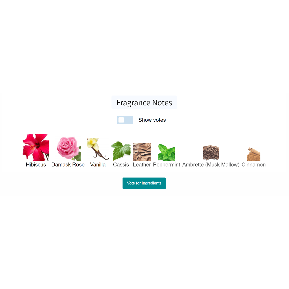 Hibiscus Mahajád fragrance notes including hibiscus, damask rose, vanilla, cassis, leather, peppermint, ambrette, and cinnamon.
