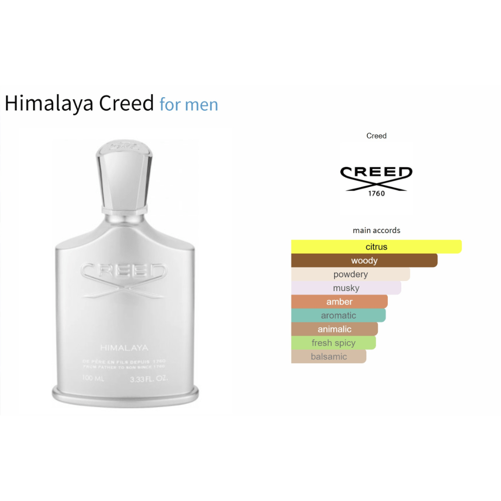 Himalaya Creed men's fragrance sample with notes of citrus, woody, and amber.