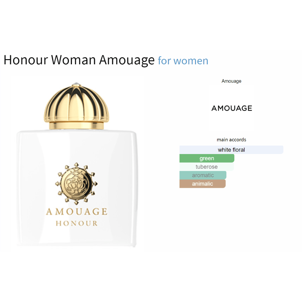 Honour Woman Amouage fragrance bottle with gold cap and main accords chart, featuring green and white floral notes.