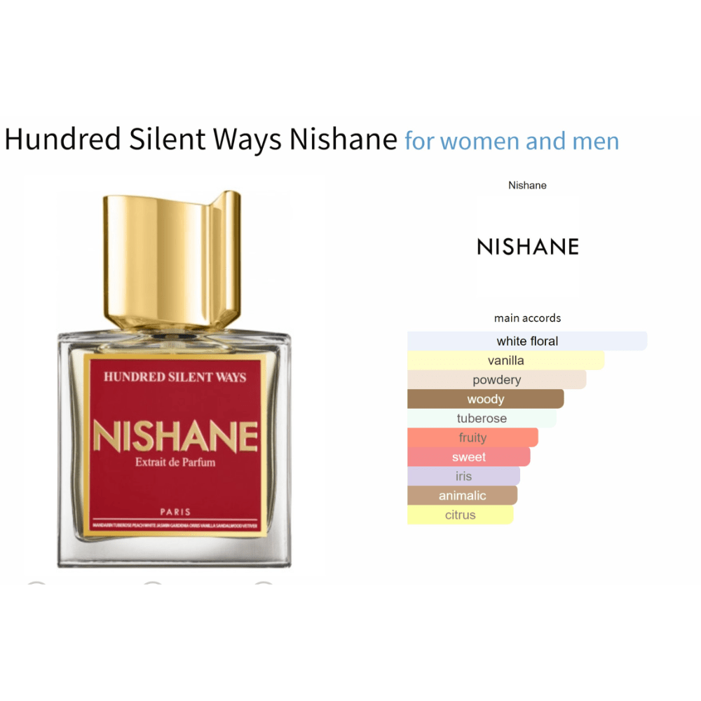 Hundred Silent Ways Nishane fragrance sample bottle with floral and woody notes for women and men.