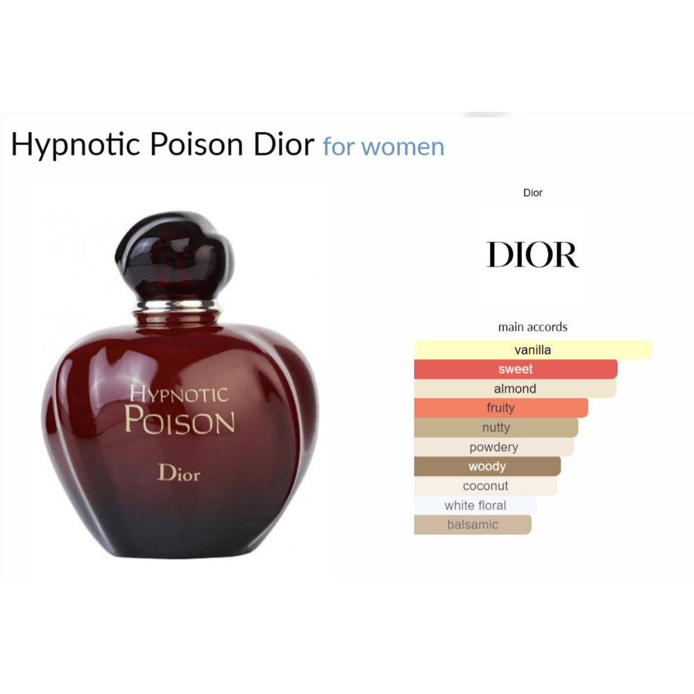 Hypnotic Poison Dior for women Decant Samples - Decant Sample