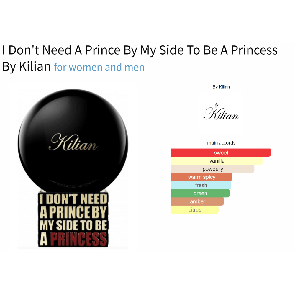 I Don't Need A Prince By My Side To Be A Princess By Kilian fragrance sample, unisex scent, amber vanilla notes.