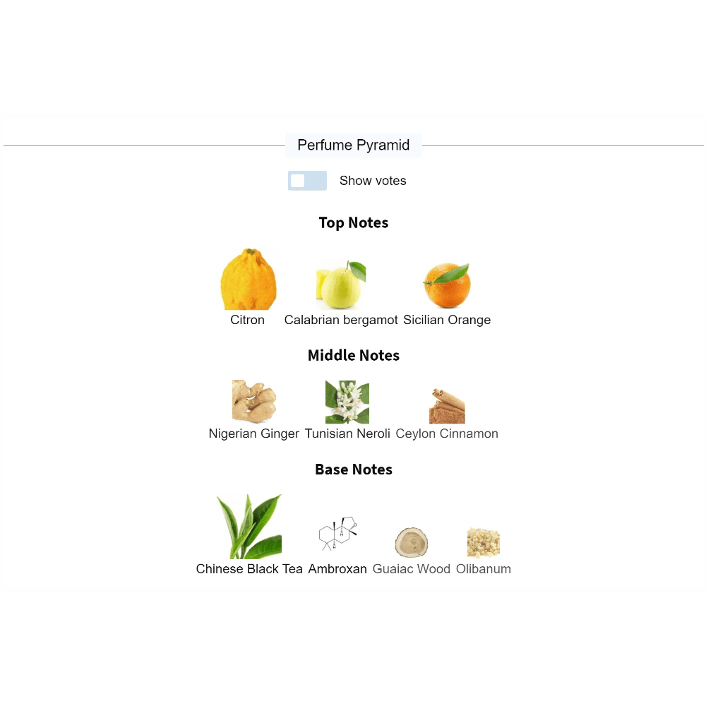 Fragrance notes for Imagination by Louis Vuitton: Citron, Calabrian bergamot, Sicilian orange, Tunisian neroli, Nigerian ginger, Ceylon cinnamon, Chinese black tea, Ambroxan, olibanum, guaiac wood.