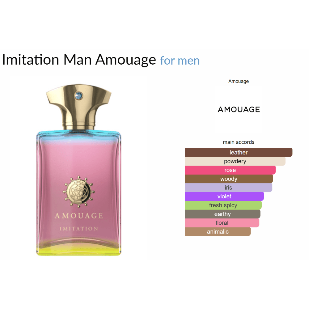 Imitation Man Amouage for men Decant Samples - Decant Sample