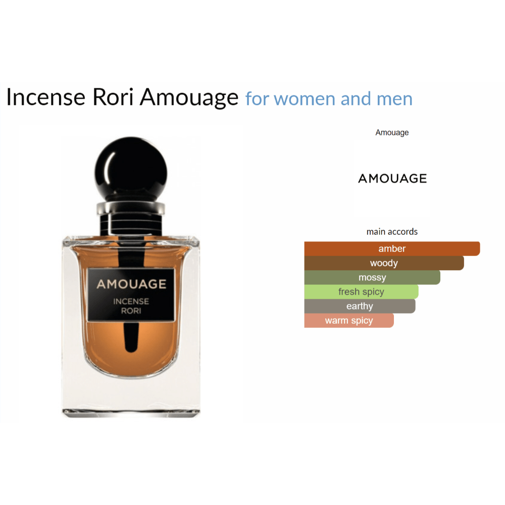 Incense Rori Amouage for women and men Decant Samples - Decant Sample