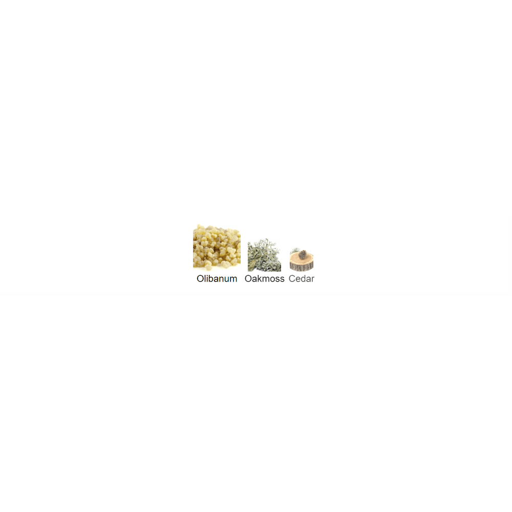 Incense Rori Amouage for women and men Decant Samples - Decant Sample