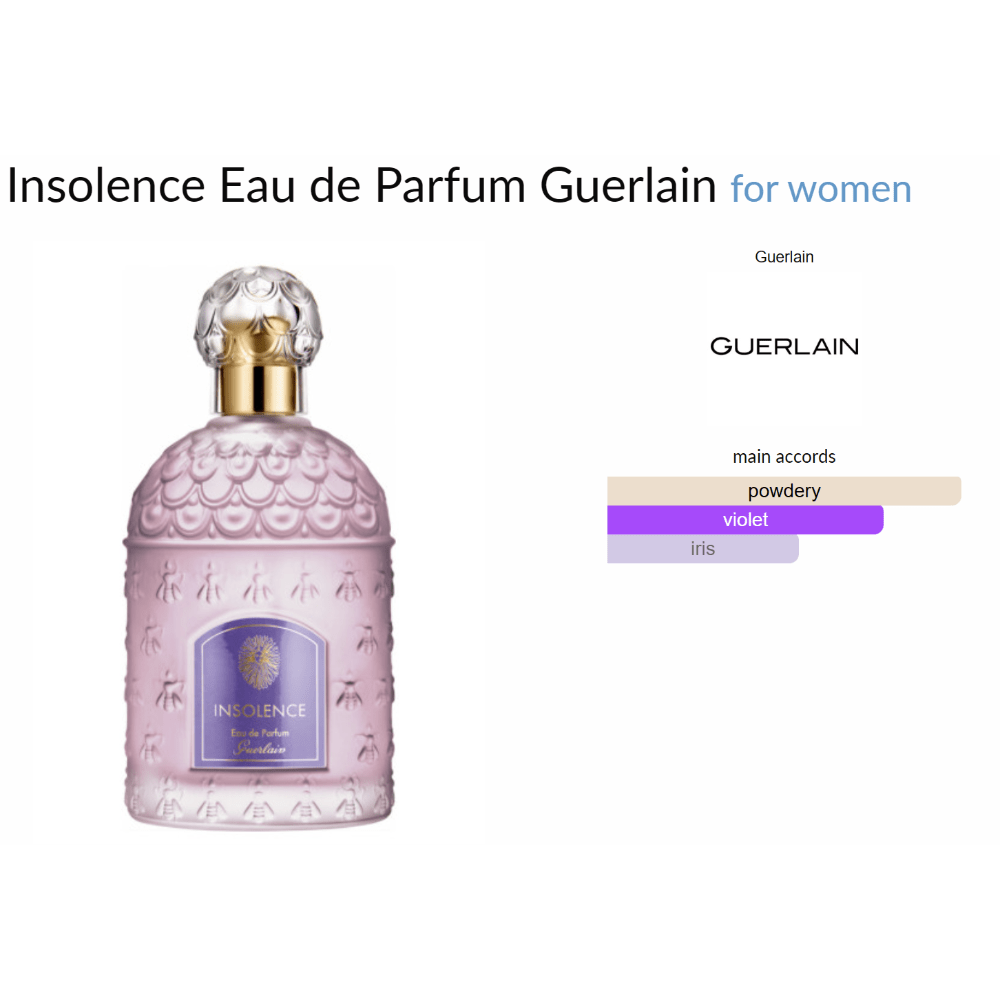 Insolence Eau de Parfum Guerlain for women Decant Samples - Decant Sample