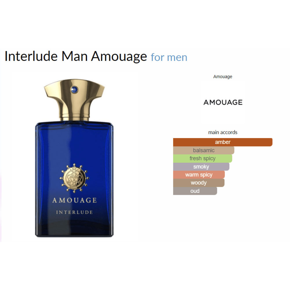 Interlude Man Amouage for men fragrance sample with amber woody notes in blue bottle.