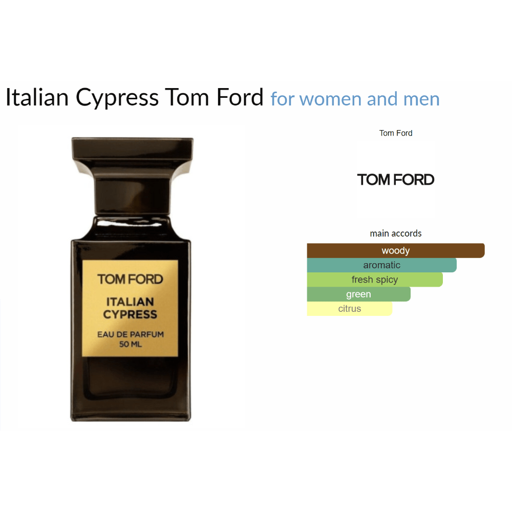 Italian Cypress Tom Ford for women and men - Decant Sample