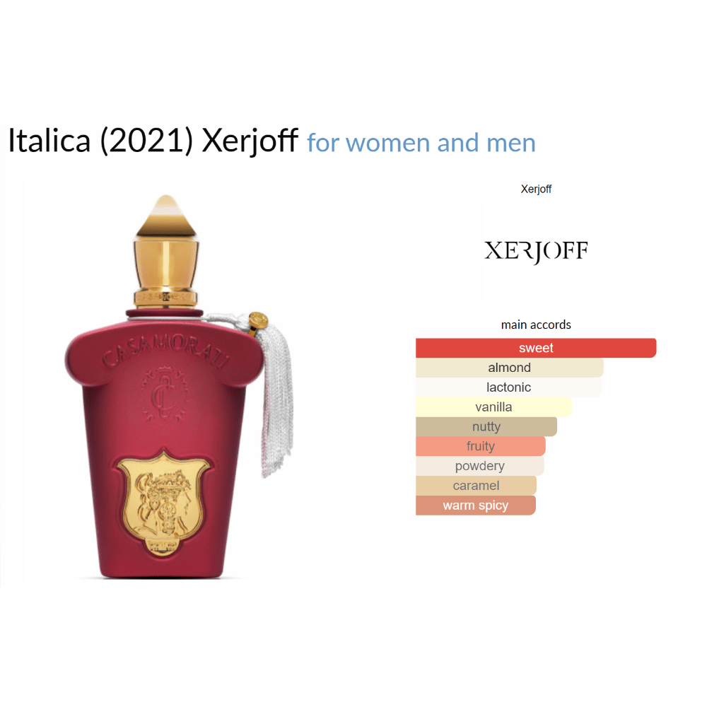 Italica (2021) Xerjoff for women and men Decant Samples - Decant Sample