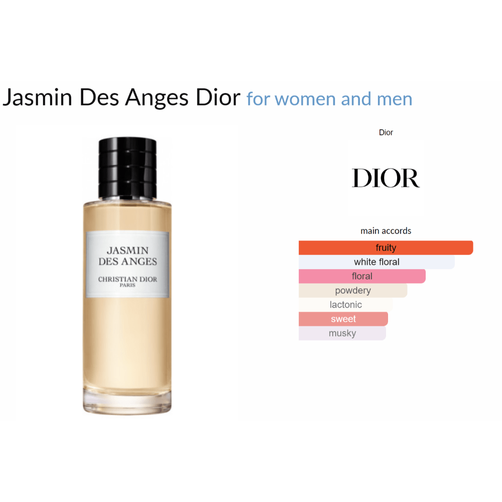 Jasmin Des Anges Dior for women and men Decant Samples - Decant Sample