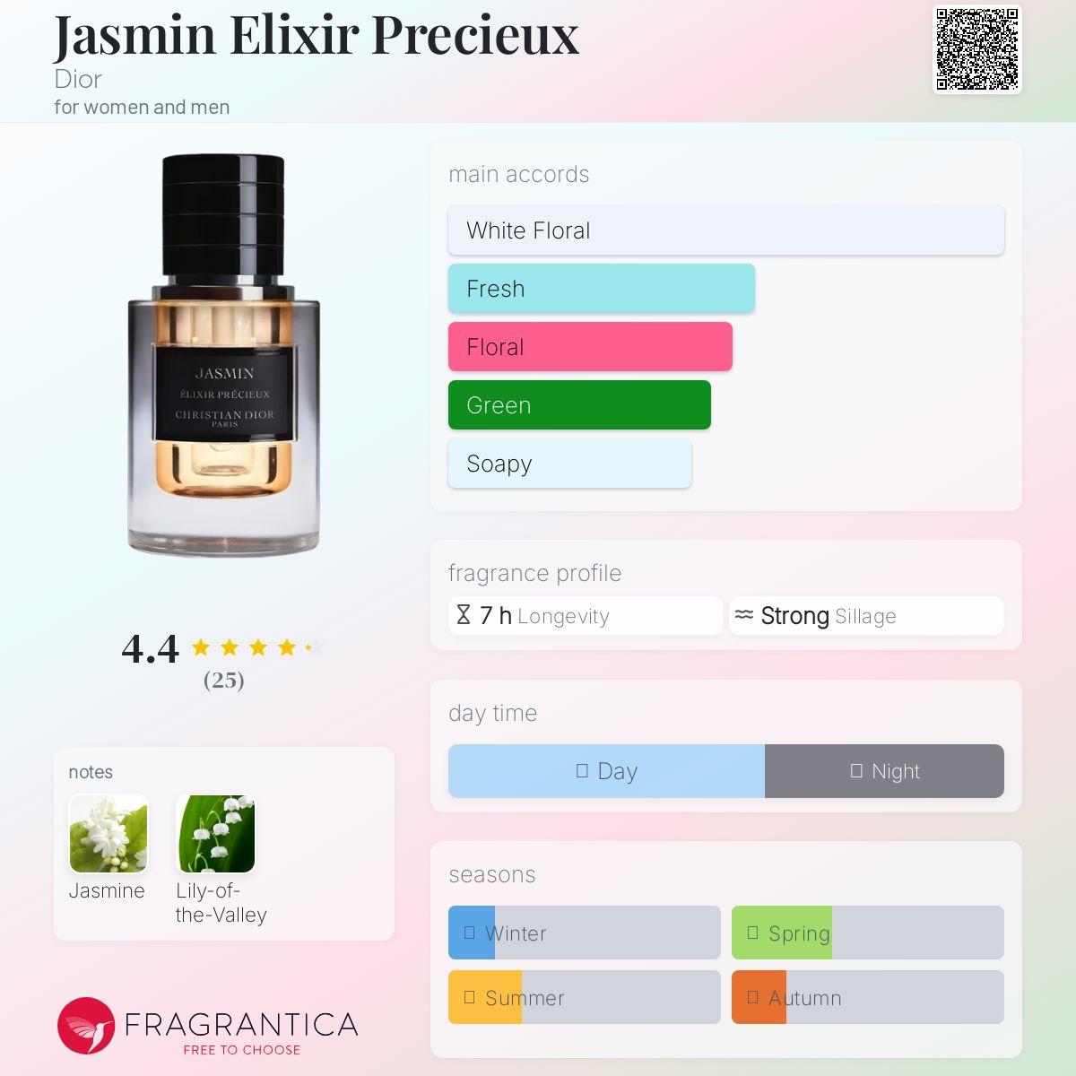 Jasmin Elixir Precieux Dior Unisex Fragrance Sample Decant - Decant Sample