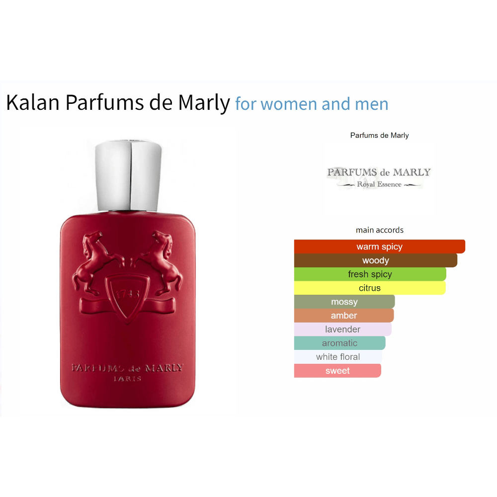 Kalan Parfums de Marly unisex fragrance sample with red bottle and main accords chart.