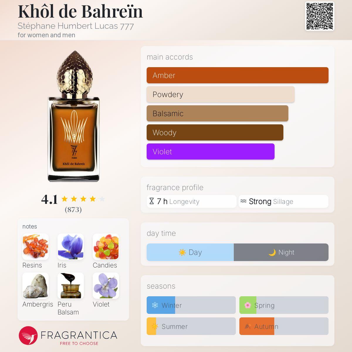 Khôl de Bahreïn Stéphane Humbert Lucas 777 Unisex Fragrance Sample Decant - Decant Sample