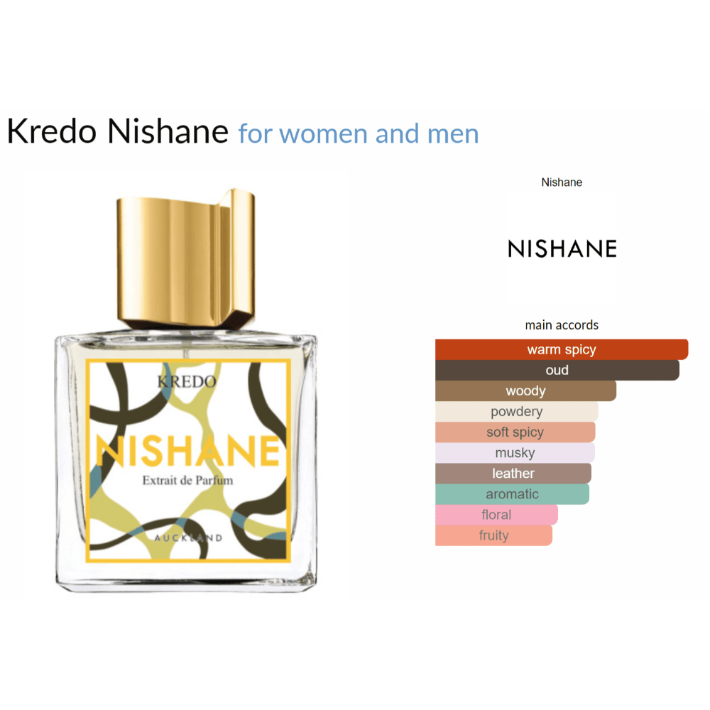 Kredo Nishane for women and men Decant Samples - Decant Sample