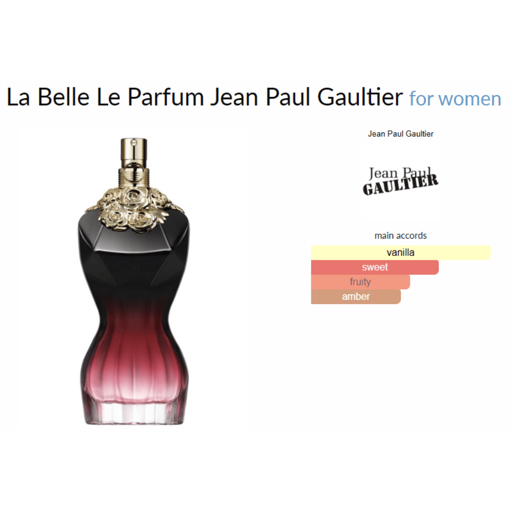 La Belle Le Parfum Jean Paul Gaultier for women Decant Samples - Decant Sample