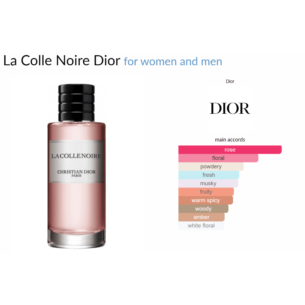 La Colle Noire Dior for women and men - Decant Sample