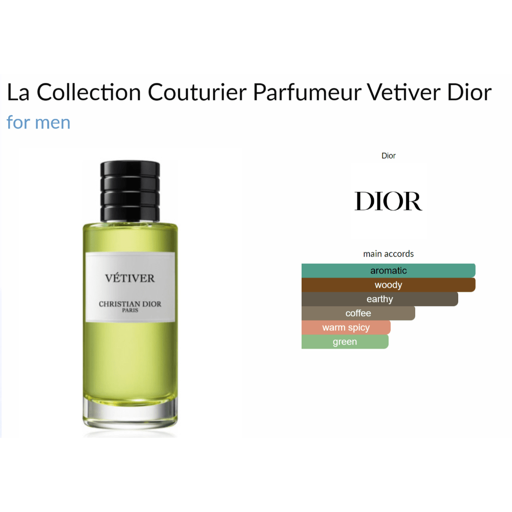 La Collection Couturier Parfumeur Vetiver Dior for men - Decant Sample