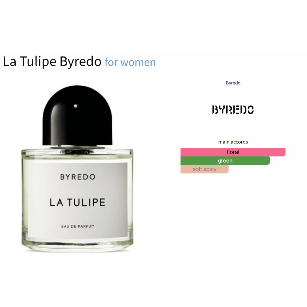 La Tulipe Byredo for women - Decant Sample