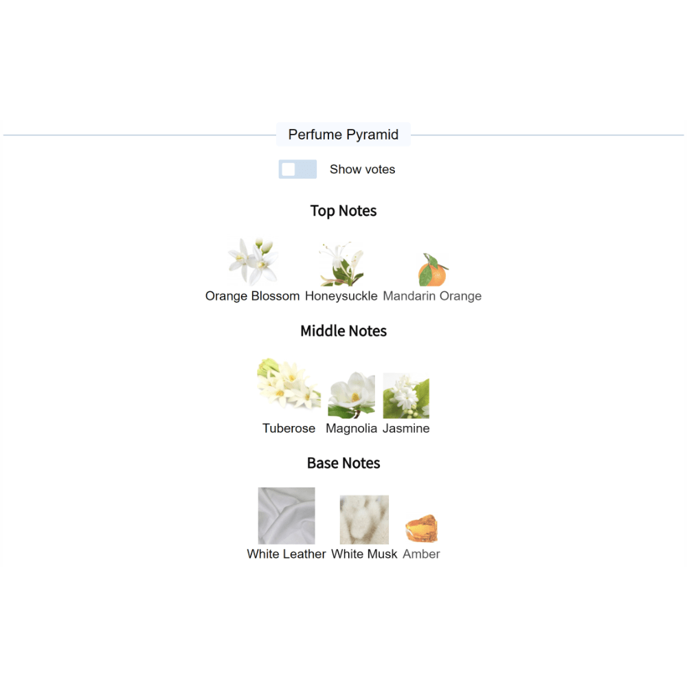 Lady White Snake Stéphane Humbert Lucas 777 for women and men Decant Samples - Decant Sample
