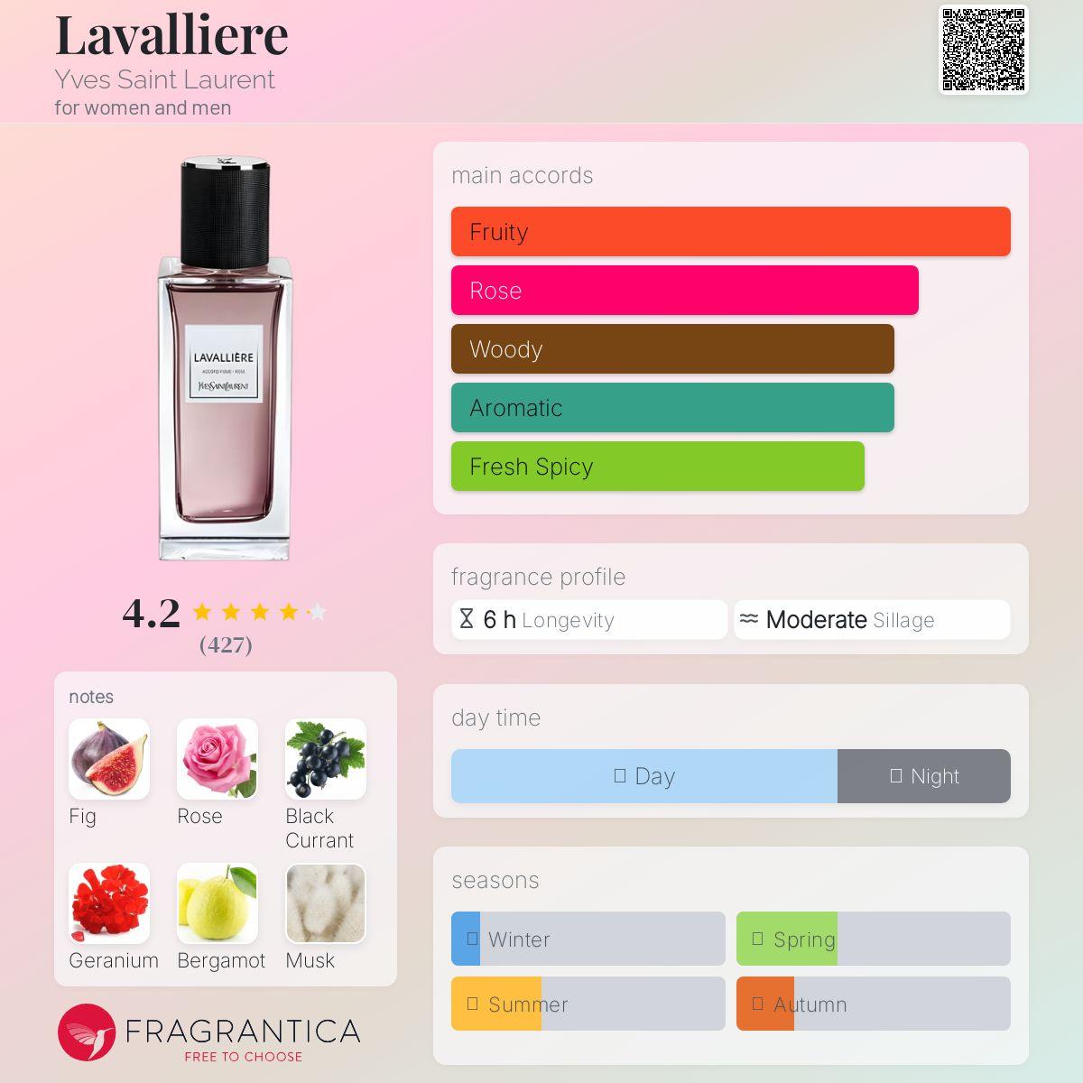 Lavalliere Yves Saint Laurent Unisex Fragrance Sample Decant - Decant Sample