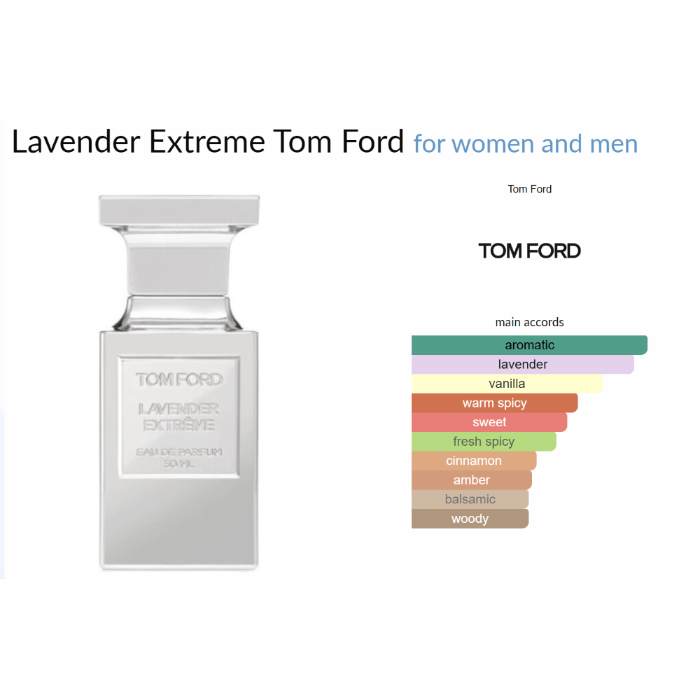 Lavender Extreme Tom Ford for women and men - Decant Sample