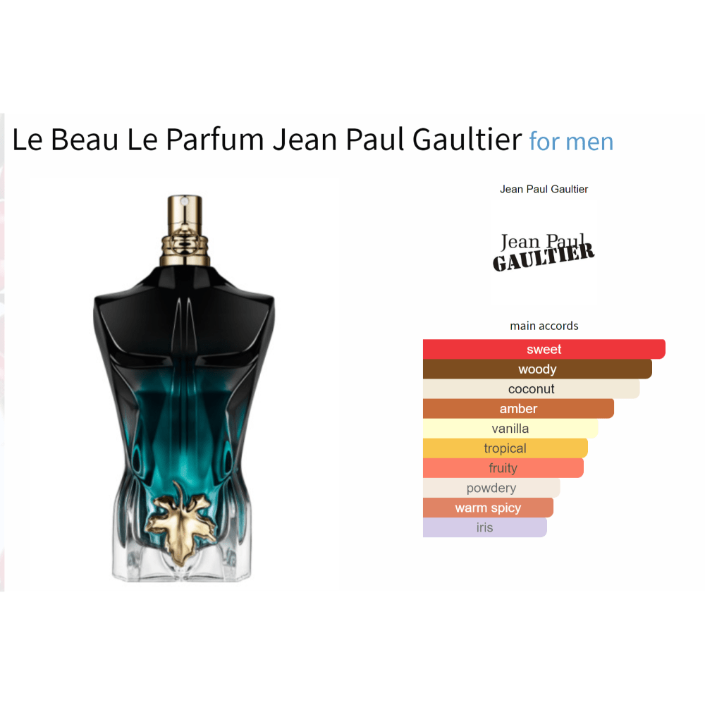 Le Beau Le Parfum Jean Paul Gaultier for men Decant Samples - Decant Sample