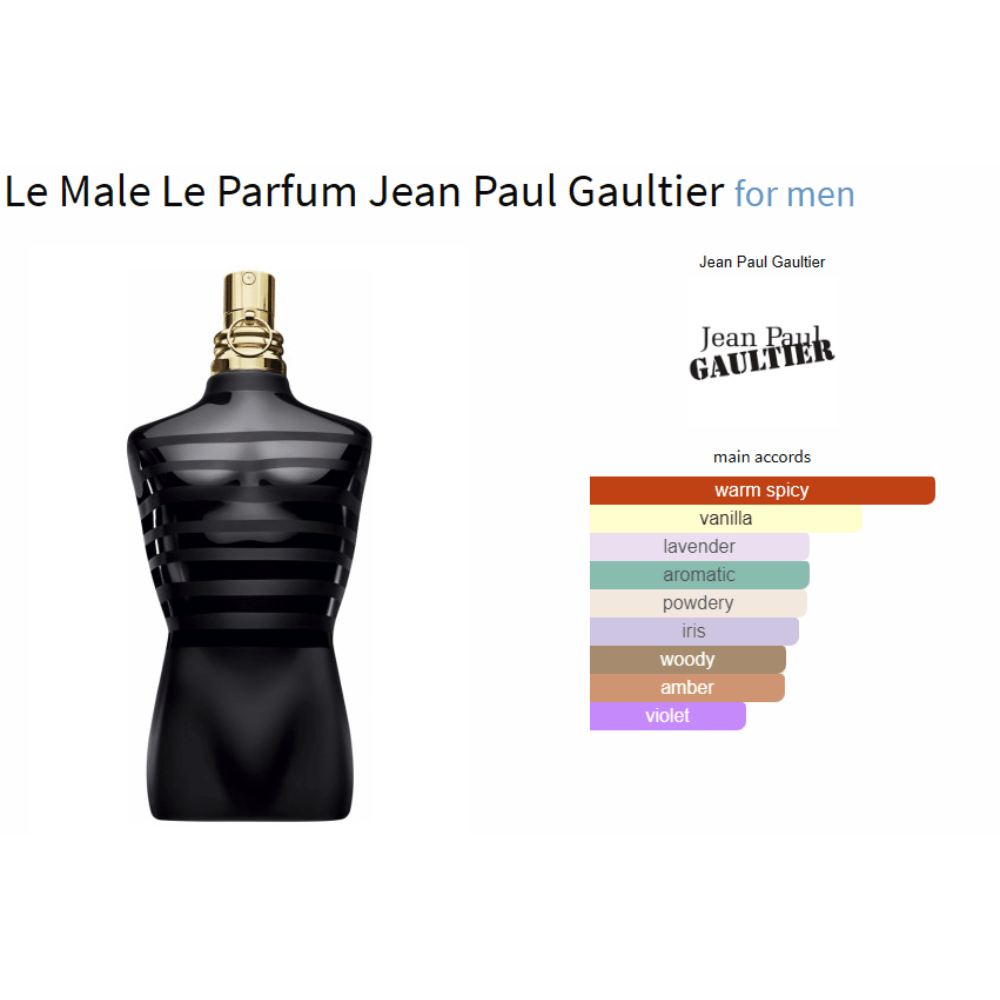 Le Male Le Parfum Jean Paul Gaultier for men Decant Samples - Decant Sample