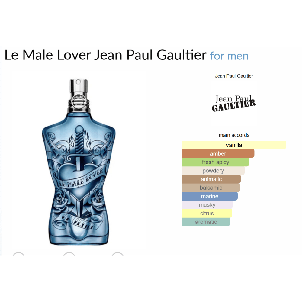 Le Male Lover Jean Paul Gaultier for men Decant Samples - Decant Sample