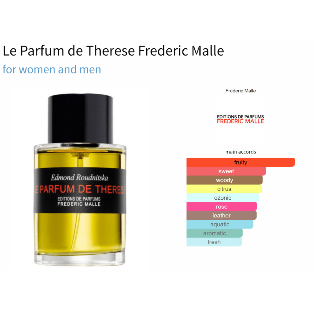 Le Parfum de Therese Frederic Malle for women and men Decant Fragrance Samples - Decant Sample
