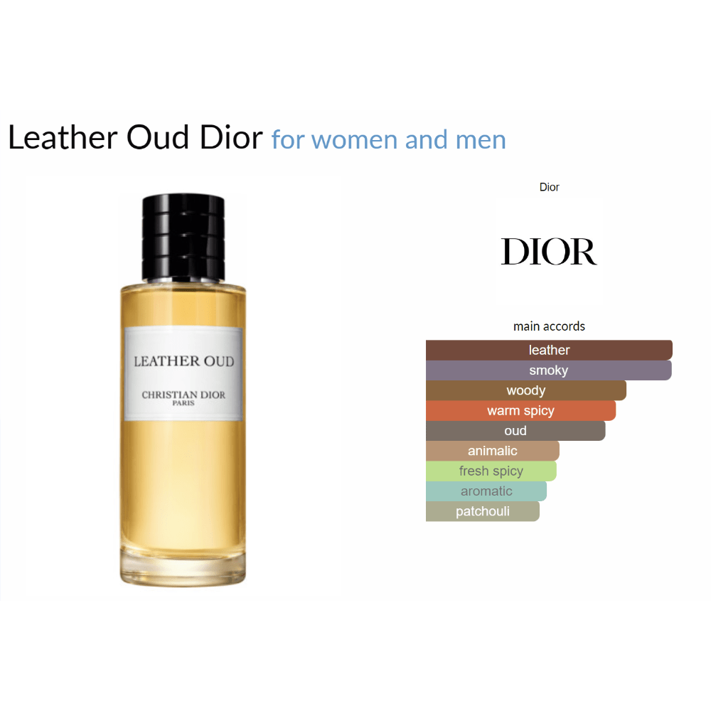 Leather Oud Dior for women and men - Decant Sample