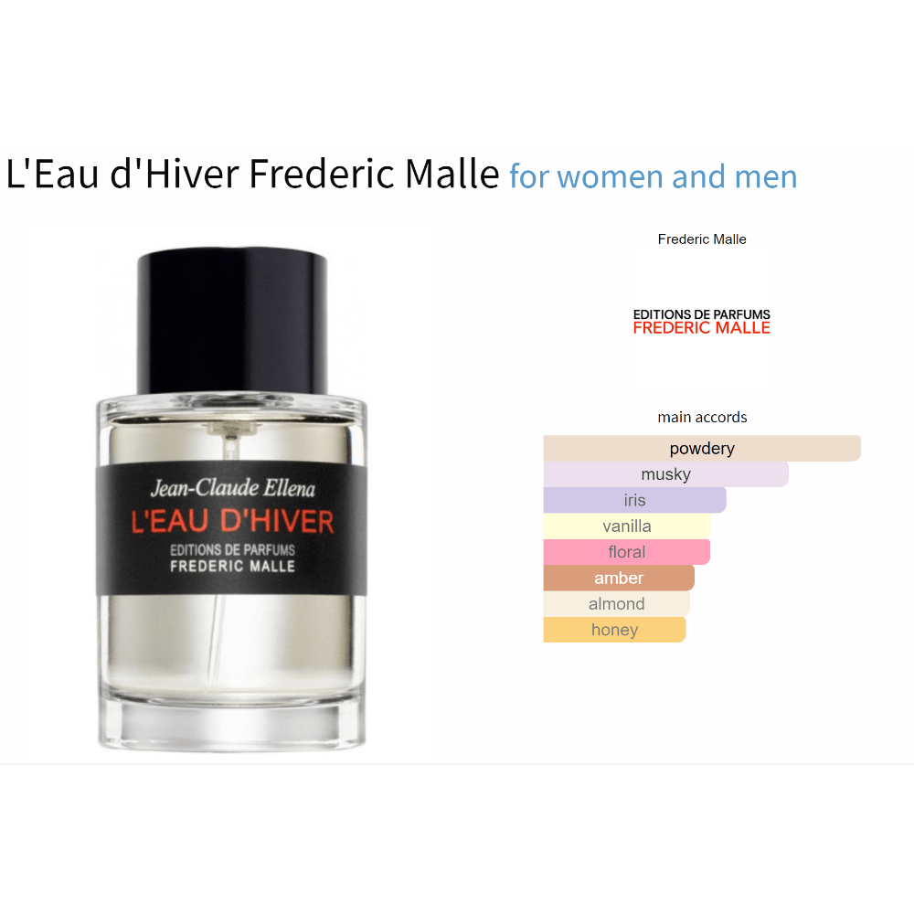 L'Eau d'Hiver by Frederic Malle fragrance sample, unisex, floral woody musk scent.