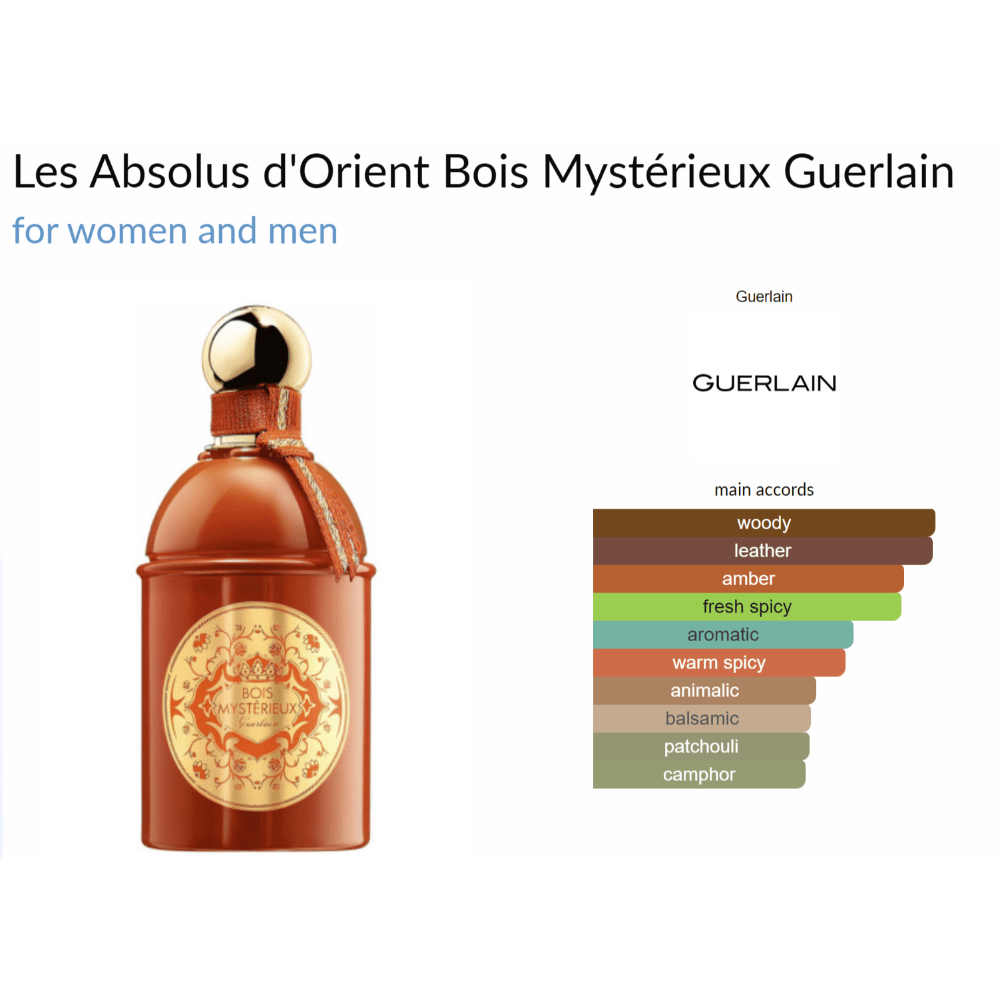 Les Absolus d'Orient Bois Mystérieux Guerlain for women and men - Decant Sample