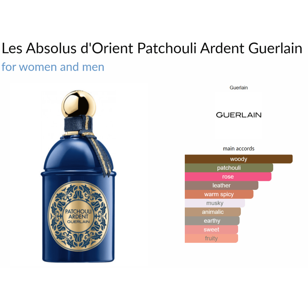 Les Absolus d'Orient Patchouli Ardent Guerlain for women and men Decant Samples - Decant Sample