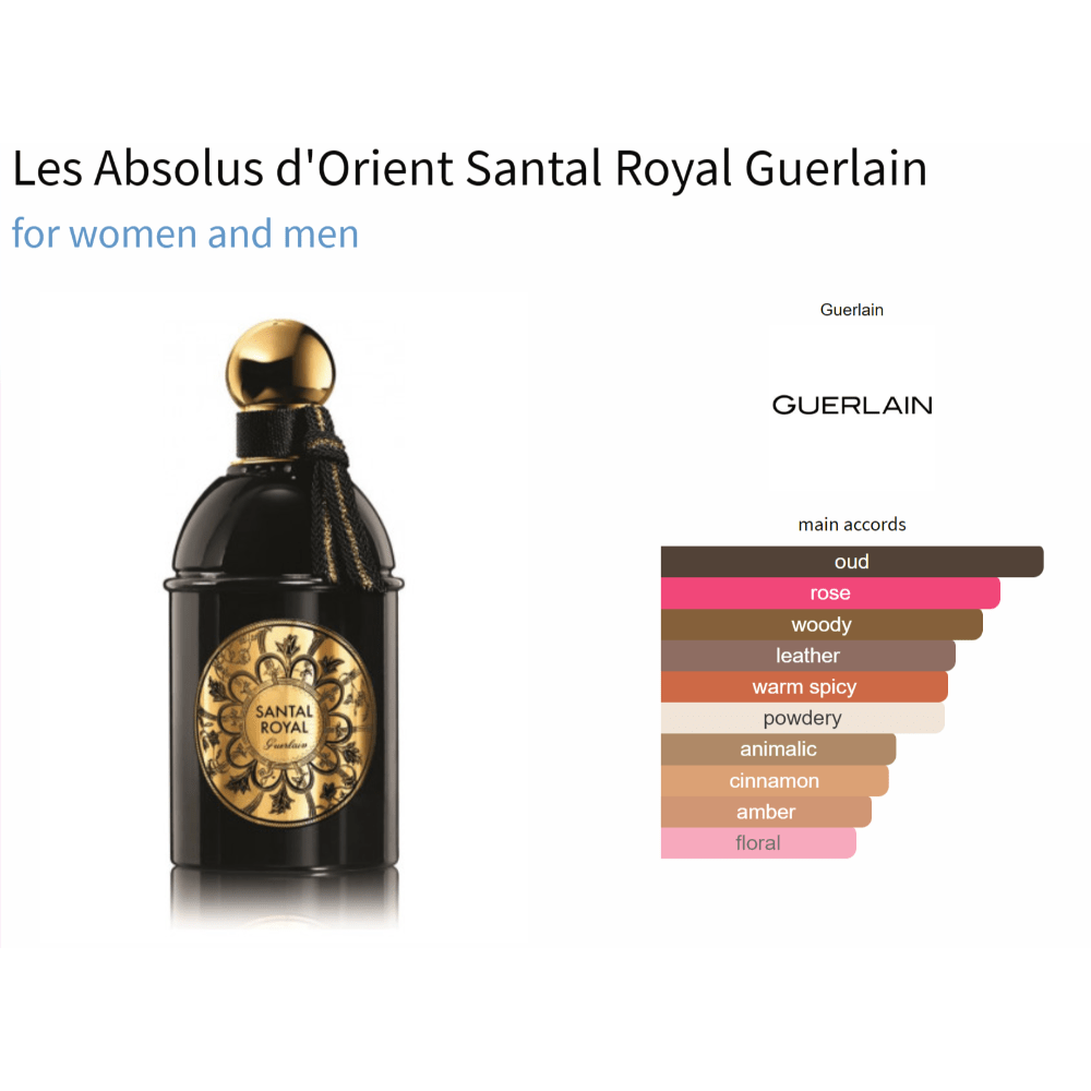 Les Absolus d'Orient Santal Royal Guerlain fragrance bottle with aroma profile chart.