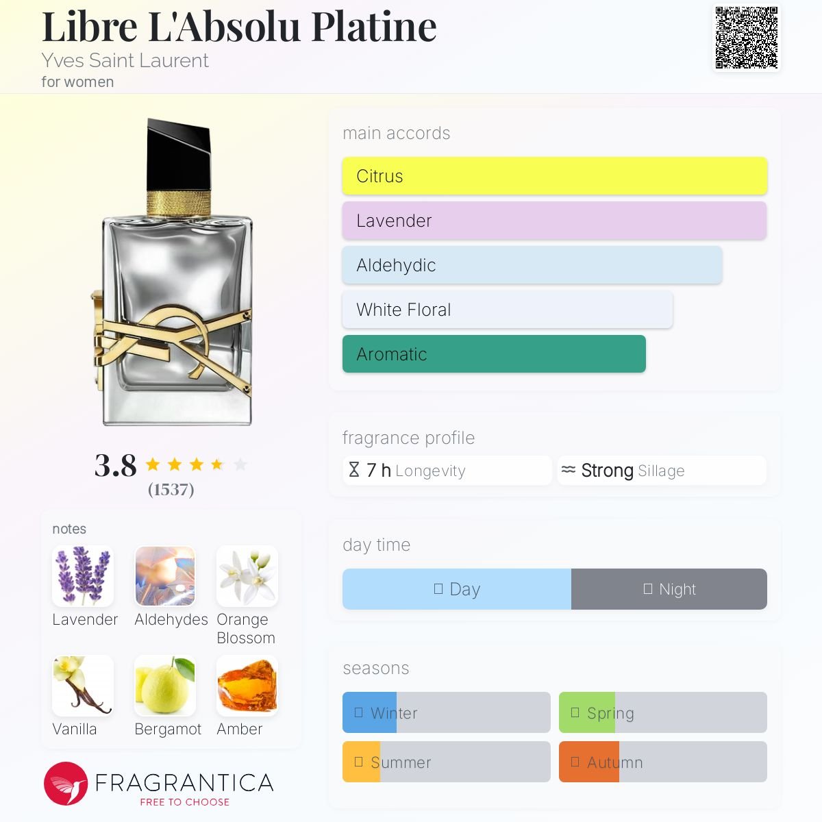 Libre L'Absolu Platine Yves Saint Laurent Women’s Decant Samples - Decant Sample
