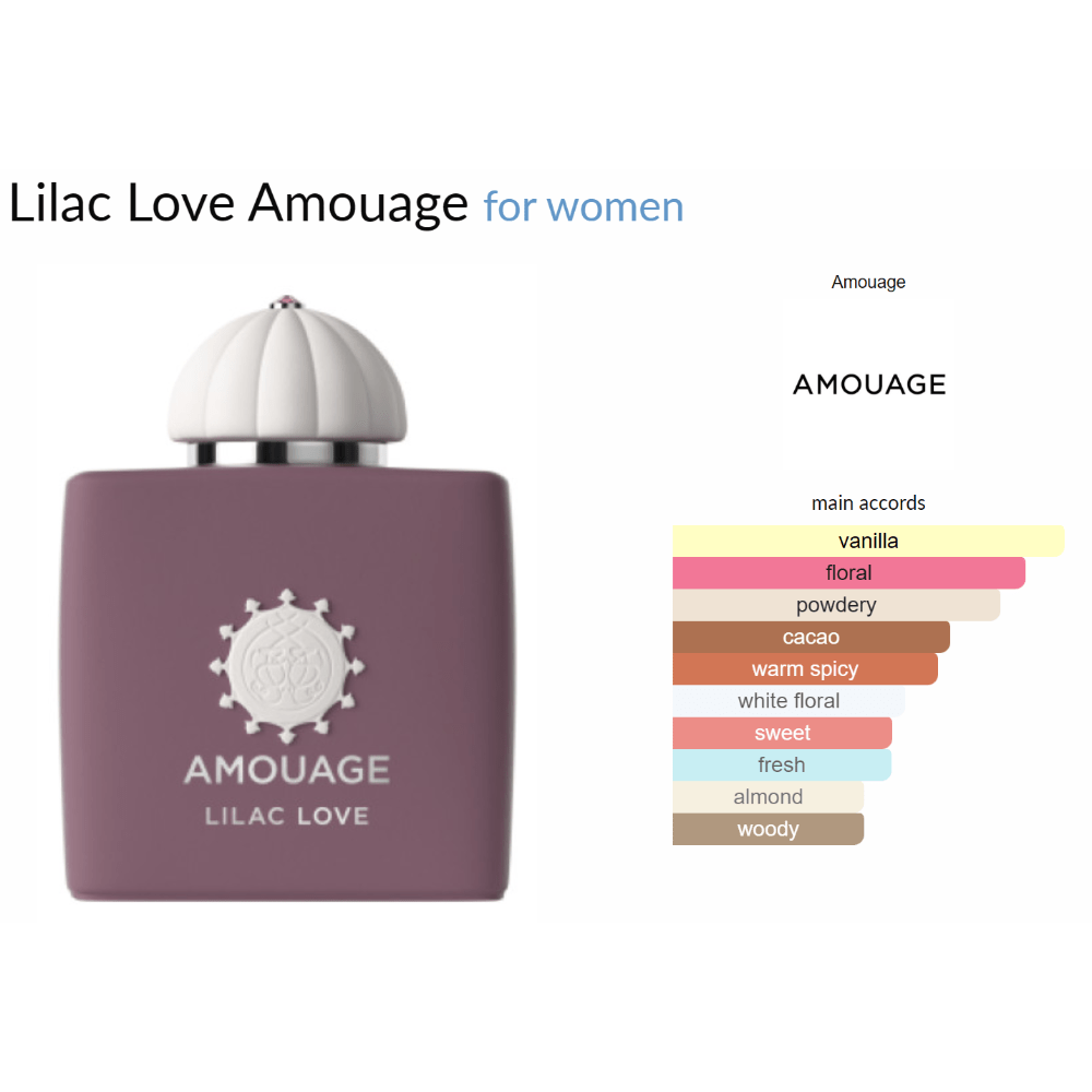 Lilac Love Amouage for women Decant Samples - Decant Sample