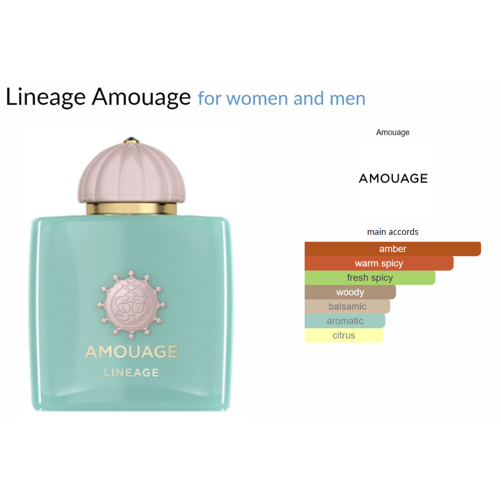 Lineage Amouage for women and men Decant Samples - Decant Sample