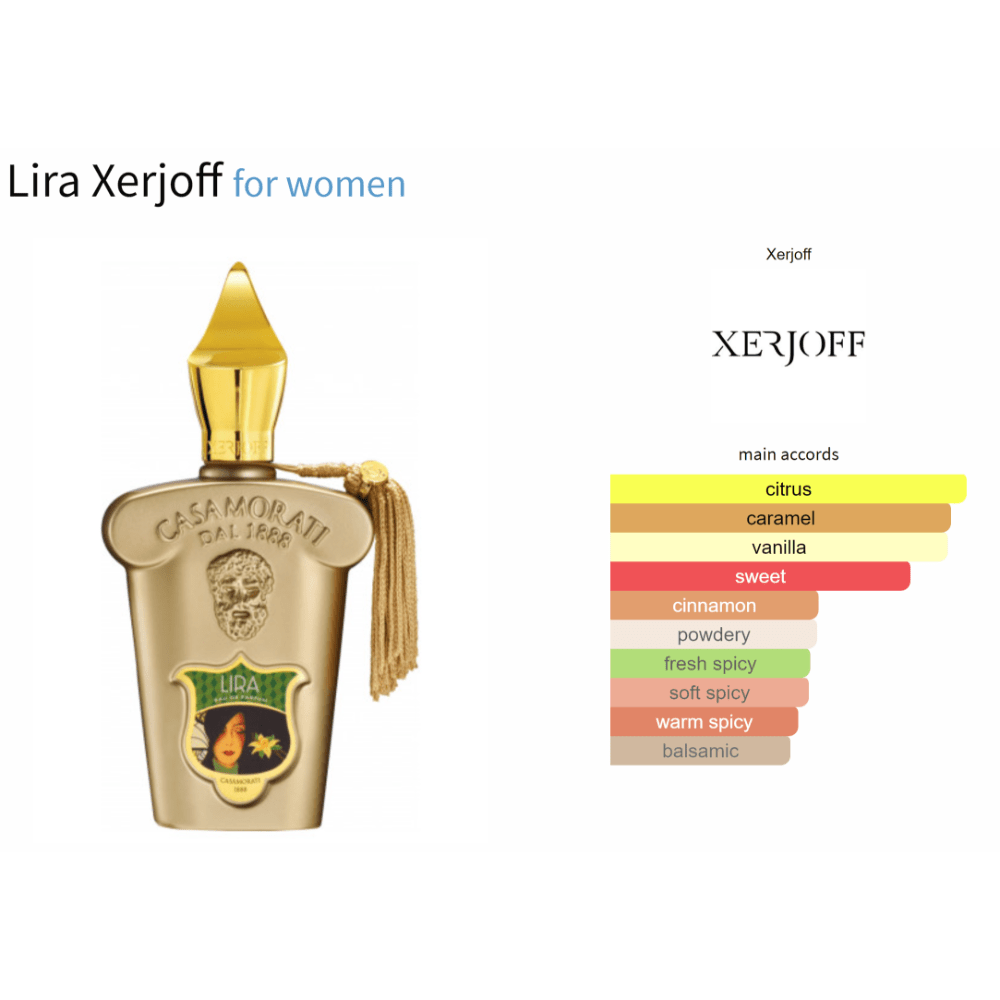 Lira Xerjoff for women decant fragrance samples with amber floral notes.