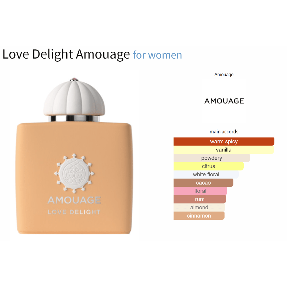 Love Delight Amouage for women Decant Samples - Decant Sample