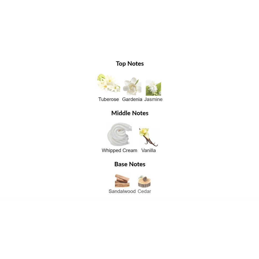 Love Tuberose Amouage for women Decant Samples - Decant Sample