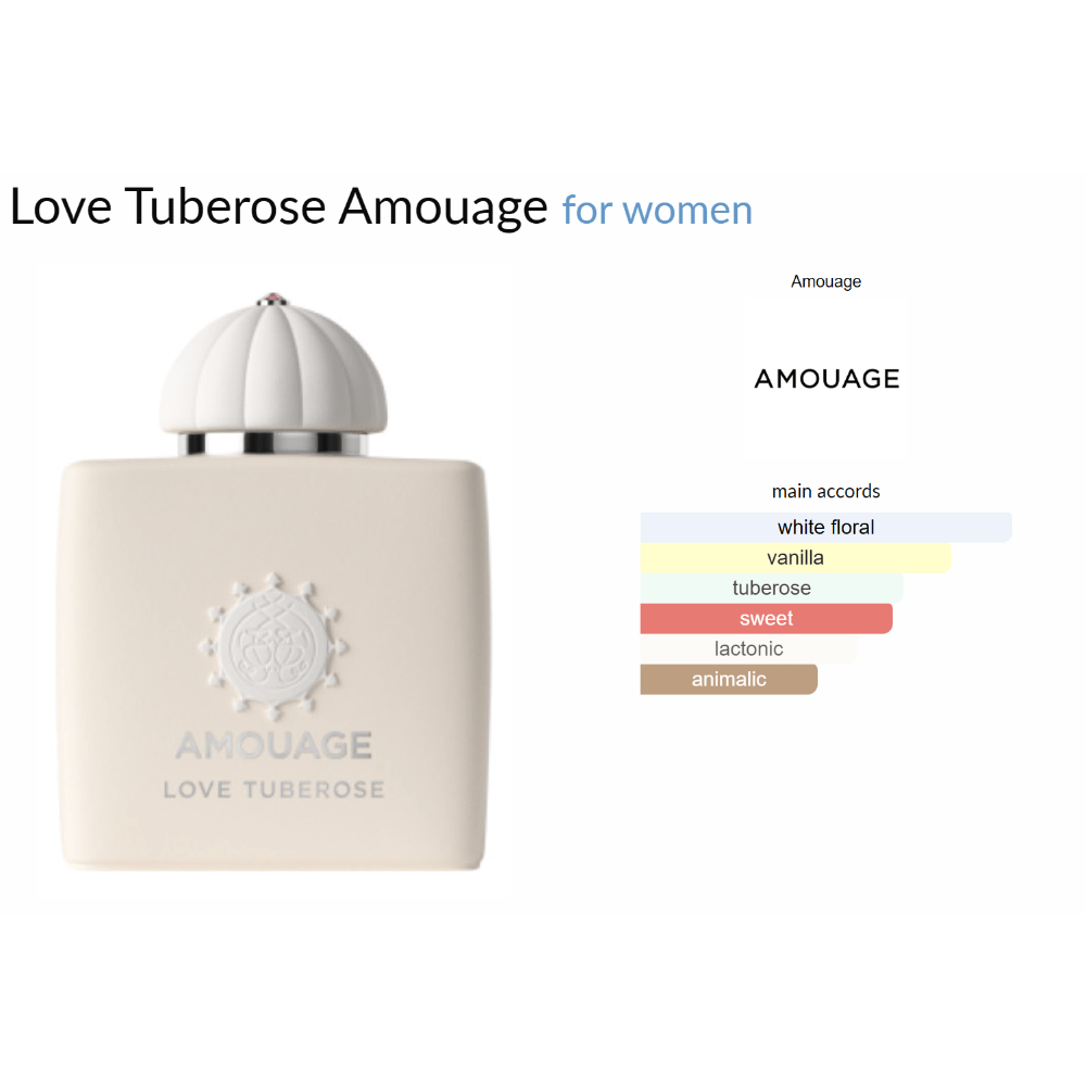 Love Tuberose Amouage for women Decant Samples - Decant Sample